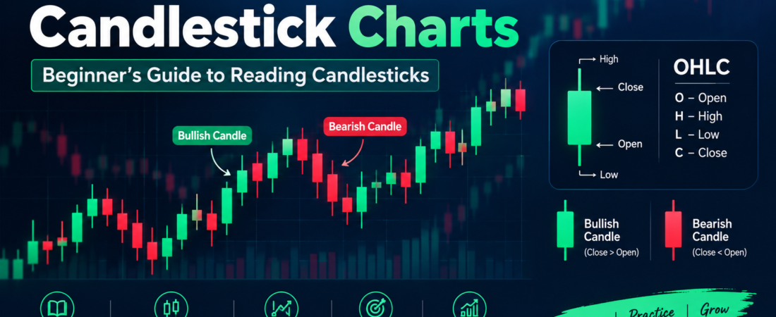 Candlesticks: A Complete Beginner’s Guide to Understanding Candlestick Charts